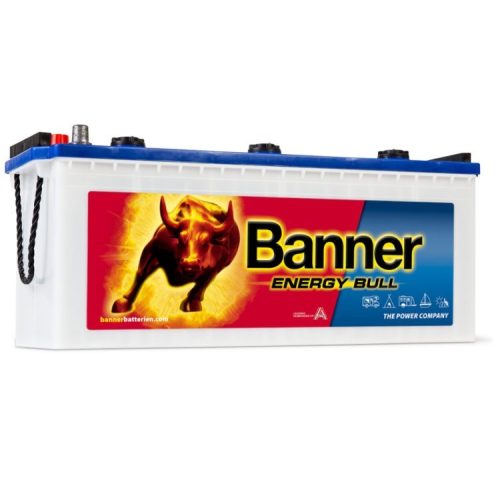 banner-energy-bull-96051