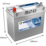 Varta Dynamic SLI 12V 45Ah 330A Bal+ ázsia autó akkumulátor (B34)-545158