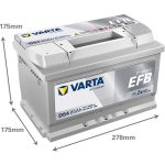 Varta Dynamic EFB 12V 65Ah 650A Jobb+ autó akkumulátor (D54)-565500