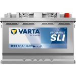 Varta Promotive SLI 12V 66Ah 510A Jobb+ teherautó akkumulátor (D33) - 566047