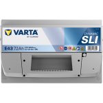 Varta Dynamic SLI 12V 72Ah 680A Jobb+ autó akkumulátor (E43)-572409