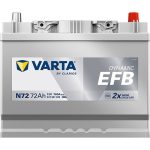 Varta Dynamic EFB 12V 72Ah 760A Jobb+ autó akkumulátor (N72)-572501