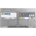 Varta Dynamic EFB 12V 80Ah 800A Jobb+ autó akkumulátor (N80)-580500